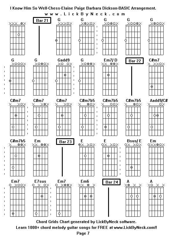 Chord Grids Chart of chord melody fingerstyle guitar song-I Know Him So Well-Chess-Elaine Paige Barbara Dickson-BASIC Arrangement,generated by LickByNeck software.